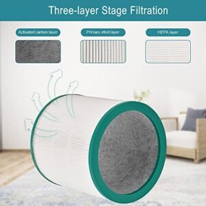 2 Pack Dyson TP02 Air Purifier True HEPA Filters Replacement for Dyson Pure Cool Link TP01, TP02, TP03, AM11, BP01 Tower Air Purifier, Compare to Part # 968126-03 2 Pack TP02 Air Purifier True Filters - Image 3