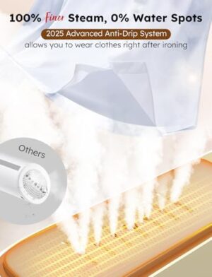 Travel Steam Iron, 180° Rotates to Clip, Hang, Flat Iron for Clothes, Curtains, 2025 LeakProof & Anti-Splash Tech, Fast De-Wrinkle, Crisp Crease, XL Tank, Easy Grip, Portable, Apt, Cruise, Dorm - Image 4