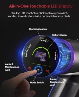 UNINELL HOME Cordless Vacuum Cleaner, 48000Pa 550W 65Mins Vacuum Cleaners for Home,LED Touch Display, Anti-Tangle Stick Vacuum Self-Standing, Vacuum Cordless Rechargeable for Pet Hair/Carpet - Image 2