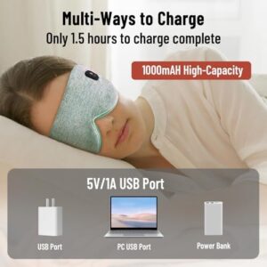 Cordless Heated Eye Mask for Dry Eyes, Eye Mask for Dry Eyes, Washable Eye Heating Pad, Electric Warm Eye Compress Moist Heat, Gifts for Women Men (Blue Grey) - Image 4