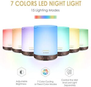 URPOWER 2nd Gen 300ml Aroma Essential Oil Diffuser Night Light Ultrasonic Air Cool Mist Humidifier with AUTO Shut Off and 6-7 Hours Continuous Diffusing and 4 Timer Settings for Home Office Yoga Spa - Image 2
