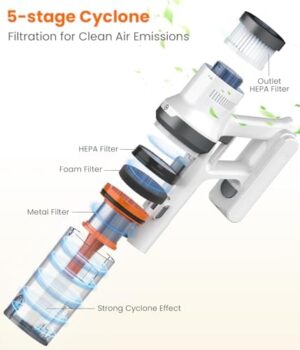 Cordless Vacuum Cleaner, 40Kpa Vacuum Cleaners for Home, Max 50 Mins Runtime, Anti-Tangled Stick Vacuum, Lightweight Vacuum for Carpet, Hard Floor - Image 5