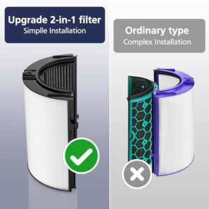 2-IN-1 Filter Replacement Filter for Dyson TP06 HP10 TP07 HP06 TP04 PH01 HP09 TP10 TP09 HP07 Air Purifier 360° Combi Glass Pure Cool Hot Humidify Fan, Upgrade 2-IN-1 HEPA + Carbon Filter, 1-Pack - Image 7
