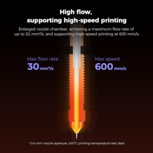 Creality Official K1/K1 Max/K1C Hotend Upgrades Kit,Ceramic Heating Block Ki with Unicorn Quick Swap Nozzle, Support 300°C High Temperature and 600mm/s High-Speed for K1 Series 3D Printer - Image 4