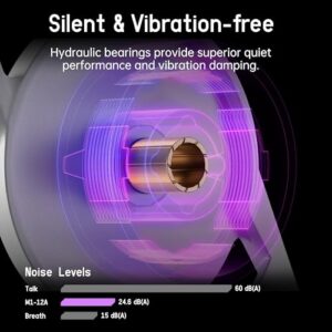 120mm RGB Case Fan, 4 Pin Control, Silent Infinity Mirror Fan (3, White, Reverse 120mm) - Image 7