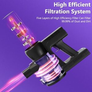 Lightweight Cordless Vacuum Cleaner: Portable Stick Vacuum with Rechargeable Battery 6-in-1 Powerful Vacuum Cleaner for Home with LED Screen Upgraded Floor Brush for Hardwood Floor Carpets Pet Hair - Image 6