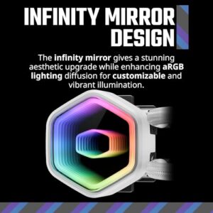 Cooler Master 360 Core II White AIO CPU Liquid Cooler, R9|U9|i9, Dual Chamber G9R Pump, Infinity Mirror aRGB, 400mm Tubing, 360mm Radiator, 120mm PWM Fan, AMD Ryzen AM5|4, Intel LGA 1851|1700 Platform - Image 3