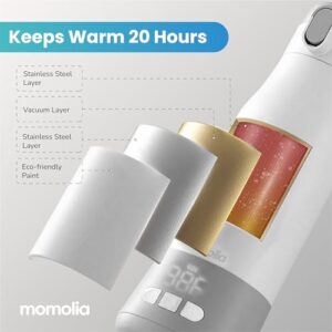 Portable Bottle Warmer for Travel, 12oz Milk Warmer for Baby, Formula, Breast Milk, On The Go Water Warmer with Fast Heating, Temp Control, Pasteurization, Suitable for Baby Outdoor, Flying, Car - Image 3