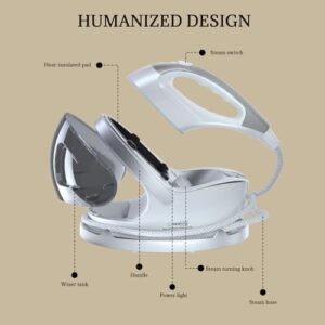 Professional Steam Station 1400W Portable Steam Iron for Clothes 25s Fast Heating with 1.1L Water Tank, Three Level Adjustable Temperature, Anti-Drip, Self-Cleaning for All Fabrics - Image 3