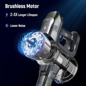 FABULETTA Cordless Vacuum Cleaner, 35Kpa Vacuum Cleaners for Home, Max 50 Mins Runtime, Self-Standing Design, 5-Layer Filtration System, Anti-Tangle Brush, LED Display, Lightweight - Image 3
