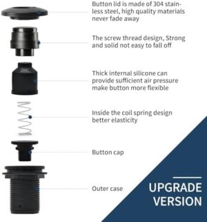 Garbage Disposal Air Switch Kit Dual Outlet Sink Top Waste Disposal Stainless Steel Black On/Off Air Button Food and Waste Disposals Part by Etoolcity - Image 2