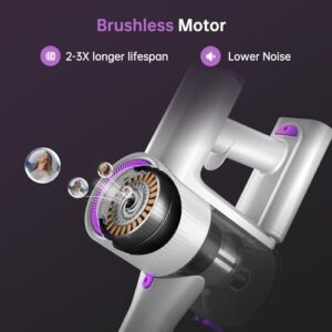 FABULETTA Cordless Vacuum Cleaner for Home, 500W Lightweight Vacuum Cleaner with MAX 50 Min Detachable Battery, Brushless Motor, 6 in 1 Stick Vacuum for Hardwood Floors and Carpet Pet Hair Car(Purple) - Image 4