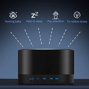 Magicteam Sound Machine White Noise Machine with 20 Non Looping Natural Soothing Sounds Memory Function 32 Levels of Volume Powered by AC or USB and Sleep Sound Timer Therapy for Baby Kids Adults - Image 7