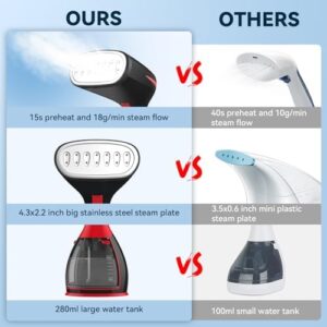 Steamer for Clothes, 15s Fast Heat-up Handheld Steamer with 9.5 Oz Large Water Tank, Hand Held Garment Steamer Fabric Clothing Wrinkles Remover, Strong Penetrating Steam Iron Wet & Dry Ironing (Black) - Image 4