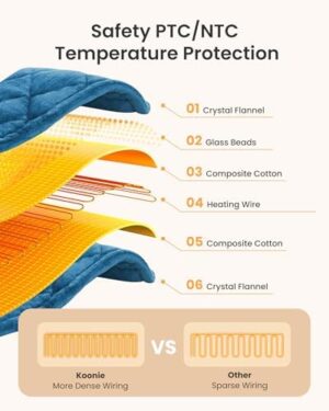 Weighted Heating Pad for Neck and Shoulders and Back, 2.5lb Electric Heat Pad for Pain Relief, Shoulder Heating Pad with 5 Heat Settings, 4 Timer Settings, Valentine's Day Gifts, UL, CE Certification - Image 4