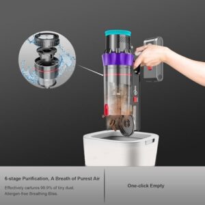 Cordless Vacuum Cleaner, 550W 48kPa 60 Mins Runtime Vacuum Cleaners for Home, Stick Vacuum with Intelligent Display, Rechargeable Battery and Anti-Tangle Brush, Perfect for Pet Hair/Carpet/Floors - Image 6