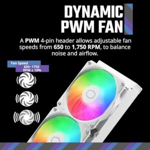 Cooler Master 360 Core II White AIO CPU Liquid Cooler, R9|U9|i9, Dual Chamber G9R Pump, Infinity Mirror aRGB, 400mm Tubing, 360mm Radiator, 120mm PWM Fan, AMD Ryzen AM5|4, Intel LGA 1851|1700 Platform - Image 5
