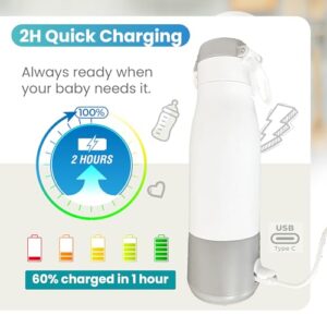 Portable Bottle Warmer for Travel, 12oz Milk Warmer for Baby, Formula, Breast Milk, On The Go Water Warmer with Fast Heating, Temp Control, Pasteurization, Suitable for Baby Outdoor, Flying, Car - Image 6