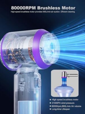 Vacuum/Air Duster 80,000RPM Super Power Mini Car Vacuum Cleaner 4-in-1 air Blower Gun Air Duster & Air Blower & Pump Hand Electric air Duster Handheld dust Blower Blower Cordless (Purple) - Image 4