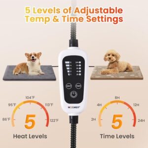 WOOMER Pet Heating Pad for Cats and Dogs, Includes Two Removable Covers, Heated Bed with Steel-Wrapped Cord, Waterproof and Chew-Resistant, 28”×18” Large Size for Larger Cats, Dogs and Rabbits - Image 4