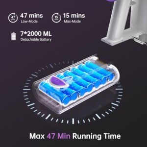 FABULETTA Cordless Vacuum Cleaner for Home, 500W Lightweight Vacuum Cleaner with MAX 50 Min Detachable Battery, Brushless Motor, 6 in 1 Stick Vacuum for Hardwood Floors and Carpet Pet Hair Car(Purple) - Image 3