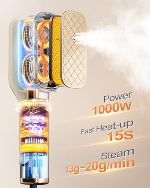 Travel Steamer for Clothes, 15S Heat Up1000W Portable Steamer,Steam & Iron & Press 3 in 1,Deep Wrinkle Removal, Heat-protective Gloves & Storage Bag,180° Flip Handle Design for Travel & Home - Image 6