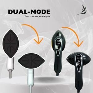 Iron and Steamer for Clothes – 2 in 1 Travel Design with 90° Rotatable Head – Dual Steam & Dry Modes – Fast 25s Heat-Up – Ideal for Home, Office and Travel (Gray) - Image 2