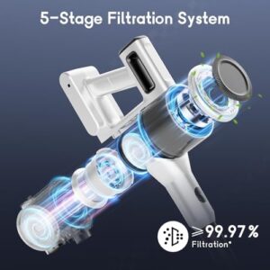 Cordless Vacuum Cleaner for Home - Lightweight, 30Kpa Stick Vacuum Clean with Rechargeable Battery, Max 45Mins Runtime, 8 in 1 Handheld Vacuum for Hardfloor & Carpets Pet Hair, White - Image 5