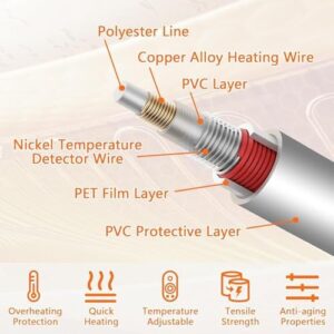 Heating Pad for Neck Shoulder, 5 Heat Setting 2H Auto Off 2.4lb Weighted Large Heating Pad for Pain Relief, Gifts for Women Men Mom Dad Parents Birthday Valentine's Day Gift - Image 3