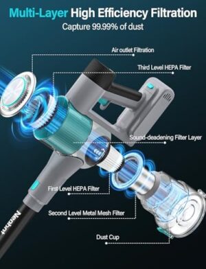 8-in-1 Cordless Stick Vacuum Cleaner, Lightweight, 40-Minute Runtime, Powerful Suction, Anti-Tangle for Pet Hair, Great for Hardwood Floors, Short-Pile Carpets, Stairs, Sofa, Gaps, and More - Image 7