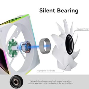 120mm RGB Case Fan, 4 Pin Control, Silent Infinity Mirror Fan (3, White, Reverse 120mm) - Image 8