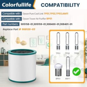 TP01 Air Purifier Filter Replacement for Dyson Tower Purifier Pure Cool Link TP02, TP03, AM11, BP01 Models, Compare to Part 968126-03 - Image 4