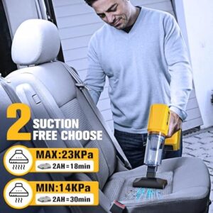 Cordless Mini Handheld Vacuum Cleaner for DeWalt 20V Battery, 23KPa Handheld Electric Power Vacuum Cleaner, Portable for Hardwood Floor Carpet Pet Hair Car Office(No Battery) - Image 4