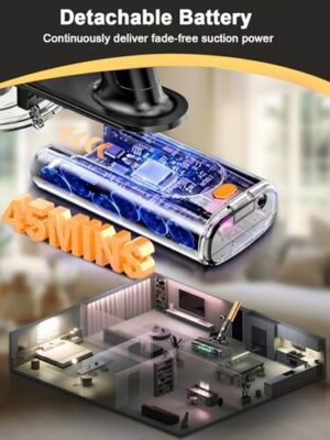 Cordless Vacuum Cleaner, 8 in 1 Vacuum Cleaner for Home with LED Display, 3 Suction Modes, 45mins Runtime Lightweight Stick Vacuum for Home Hardwood Floor, Pet Hair, Carpet - Image 6