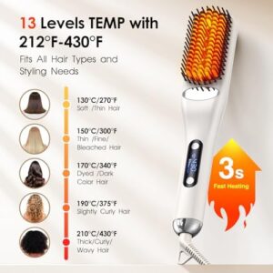 Steam Hair Straightener Brush - 3-in-1 13 Temperatures Straightening Comb - 3s Fast Heating, Nourish, Prevent Scalp Burn, Hair Protection, for Home Use and Travel, Gift for Women - Image 5