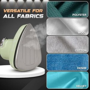 Econour 2-in-1 Mini Travel Iron & Steamer with temperature control, light indicator, and non-stick soleplate, Compact, portable, and ideal for travel, crafting, quilting, sewing, and handcraft project - Image 6