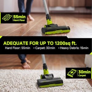 UNINELL HOME Cordless Vacuum Cleaner, 45Kpa 55 Mins Vacuum Cleaners for Home, Vacuum Cleaner Self-Standing, Anti-Tangle Stick Vacuum, Lightweight, Wall Mount Charging Vacuum for Pet Hair,Carpet,Floor - Image 5