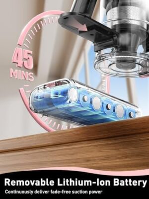 Cordless Vacuum Cleaner, 8 in 1 Powerful Suction Lightweight Vacuum Cleaner for Home, LED Display, 3 Suction Modes, 45Mins Detachable Battery Vacuum for Hard Floor Carpet Pet Hair, Pink - Image 8