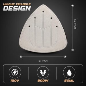 Econour 2-in-1 Mini Travel Iron & Steamer with temperature control, light indicator, and non-stick soleplate. Compact, portable, and ideal for travel, crafting, quilting, sewing, and handcraft project - Image 6