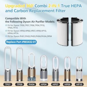 2 Pack Combi 360°Glass HEPA+Activated Carbon Filter For Dyson TP09 TP07 TP06 TP04 TP10 TP4A TP7A HP04 HP06 HP07 HP09 HP10 HP4A HP7A PH01 PH02 PH03 PH04 PH3A DP04 Air Purifier, #965432-01 - Image 2