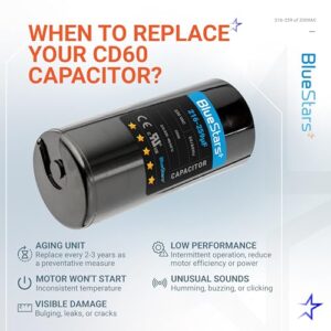 216-259 uF/MFD 330V Round Start Capacitor Replacement Part by Blue Stars - Exact Fit for AC Motor Run or Fan Start and Cool or Heat Pump Air Conditioner - Image 11