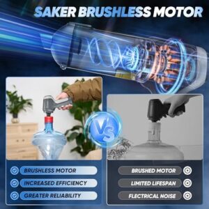 Saker Car Vacuum Cleaner Portable Cordless 14000PA,3 in 1 Handheld Car Vacuum with Brushless Motor One-Click Dust Removal for Cars,Office and Home Cleaning Dark Gray Silver - Image 2