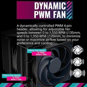 Cooler Master MasterAir MA824 Stealth Dual Tower CPU Air Cooler, 8 Heat Pipes, Dual Mobius 120|130mm Fans, Nickel-Plated Copper Base, Brackets AMD Ryzen AM5/AM4, Intel LGA 1851/1700/1200 Brackets - Image 11