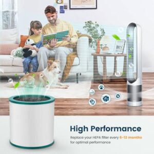 TP01 Air Purifier Filter Replacement for Dyson Tower Purifier Pure Cool Link TP02, TP03, AM11, BP01 Models, Compare to Part 968126-03 - Image 7