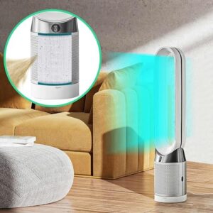 2 Pack True HEPA Replacement Air Purifier Filters for Dyson Tower Purifier Pure Cool Link TP01 TP02 TP03 BP01, AM11, Dyson BP01 Models, Compared to Part # 968126-03 - Premium Activated Carbon Filters - Image 5