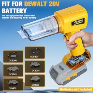 Cordless Mini Handheld Vacuum Cleaner for DeWalt 20V Battery, 23KPa Handheld Electric Power Vacuum Cleaner, Portable for Hardwood Floor Carpet Pet Hair Car Office(No Battery) - Image 5
