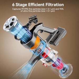 Belife S11 Cordless Vacuum Cleaner, 500W/45Kpa 50Mins Runtime Vacuum Cleaner for Home, Stick Vacuum with Charging Dock Station, Anti-Tangle Lightweight Vacuum for Pet Hair, Carpet, Hardwood Floor - Image 3