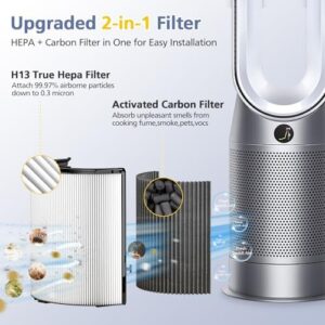 360° Combi Glass H13 Hepa + Activated Carbon Filter Compatible with Dyson TP07 TP10 TP06 HP06 TP04 HP04 PH02 PH01 PH03 PH04 HP09 TP09 HP07 HP10 Air Purifier, 2-in-1 Replacement Filters, 2 Pack - Image 3