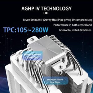 Thermalright PS120SE CPU Air Cooler, 7 Heat Pipes CPU Cooler,Dual 120mm TL-C12B V2 PWM Fan, AGHP 4.0 Technilogy, S-FDB Bearing, for AMD AM4 AM5/Intel 1700/1150/1151/1200/1851, PC Cooler - Image 2