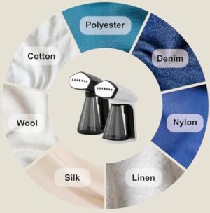 Osner Handheld Garment Steamer for clothes, 1450W Quick Heat Auto-trigger, Compact Travel Steamer, Clothes Steamer, Fabric Wrinkle Remover with Lint Brush Steam Nozzle (Black) - Image 5